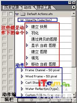 Photoshop入门：动作(Action)安装和使用1