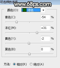 Photoshop将外景人物图片打造漂亮的逆光秋季暖色调10