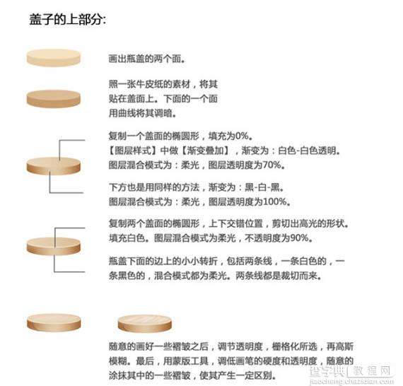 PS与AI结合制作精致的立体白色奶瓶图标7