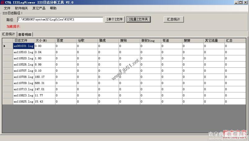 IIS日志分析工具使用图文教程(IISLogsViewer)4