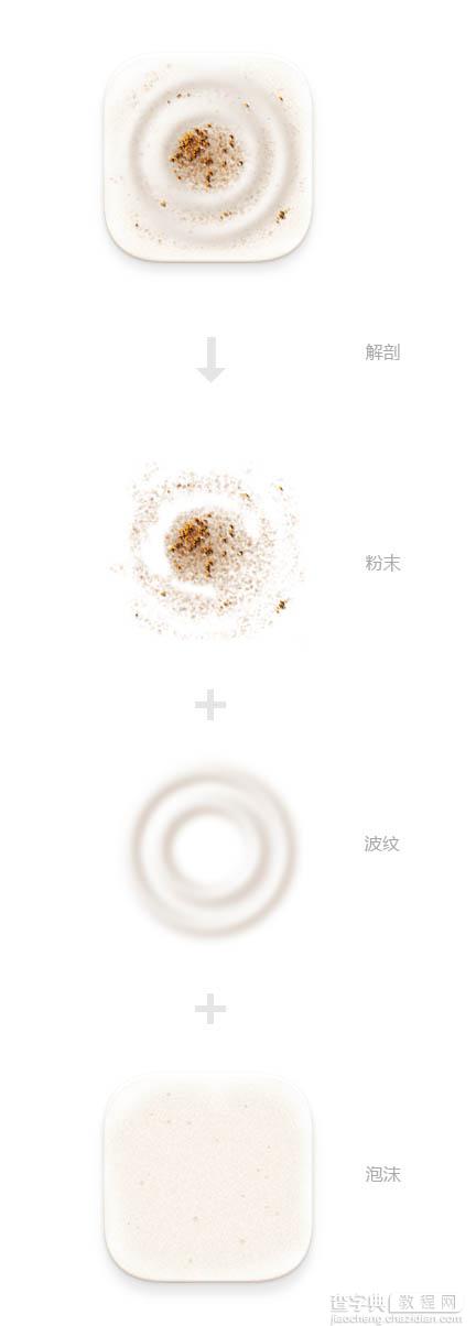 PS制作个性浏览器图标 的方法2