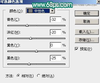 使用Photoshop通道抠图功能抠儿童头发丝详细教程46