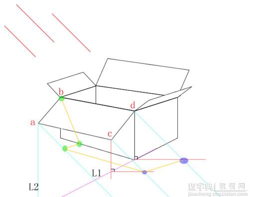 解析制作盒子的阴影的原理9