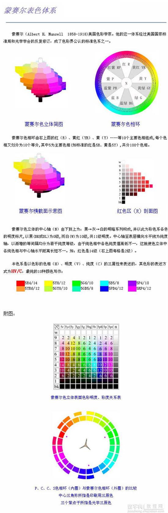 配色艺术,学习设计7