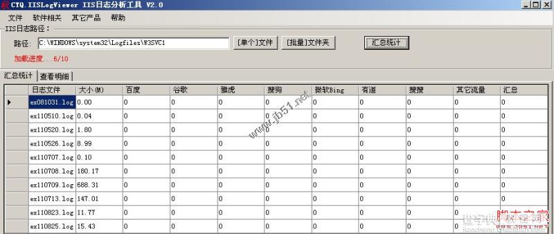 IIS日志分析工具使用图文教程(IISLogsViewer)5