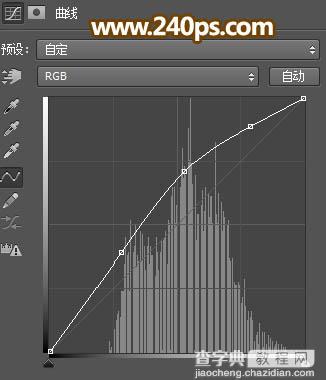 PS利用抽出滤镜抠出极细的发丝12