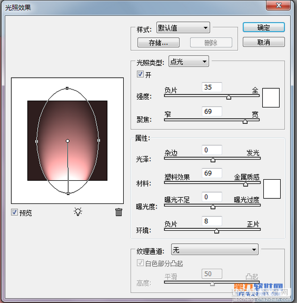 photoshop制作逼真的皮影戏4