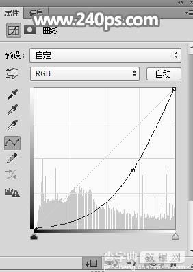 Photoshop将人物图片慢慢幻化成大量飞鸟神奇效果9