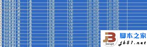 使用淘宝助理上传数据包的方法5