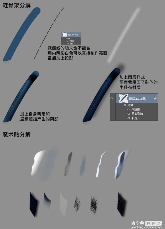 Photoshop设计制作一双深蓝色儿童沙滩凉鞋19