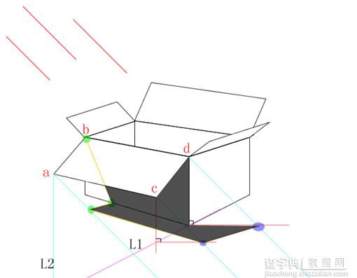 解析制作盒子的阴影的原理10