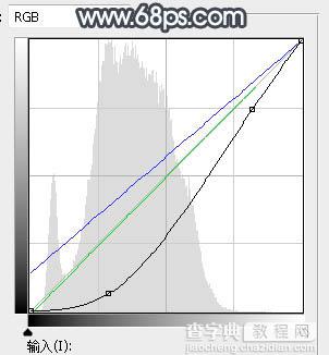 Photoshop将秋季树林人物图片打造出柔美的中性蓝红色14