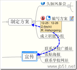 MindManager使用说明(英文版+中文版)30