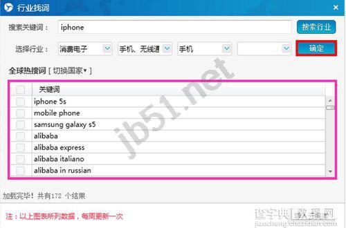 360旺店软件(国际版)查找行业热词图文教程5