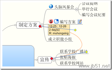 MindManager使用说明(英文版+中文版)28