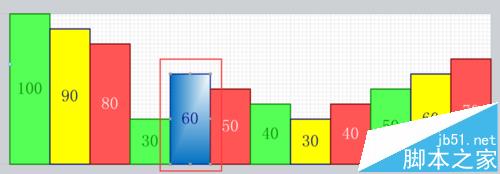 visio2010怎么制作条形图?13