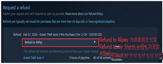 steam怎么充值钱包 steam钱包充值方法以及游戏退款步骤9