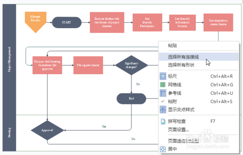 Edraw Max亿图图示线条颜色宽度该怎么设置?1