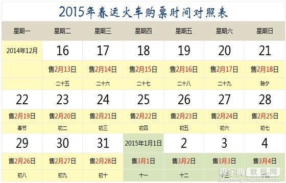 回家必看 最残暴的抢票之2015年春运火车票购买攻略1