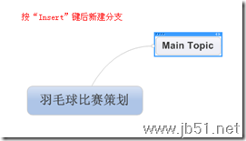 MindManager使用说明(英文版+中文版)10