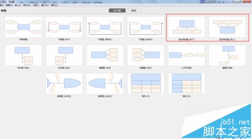 XMind怎么绘制公司的组织结构图?2