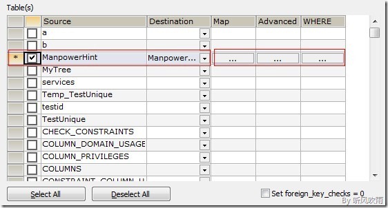 sqlserver导入数据到mysql的详细图解24