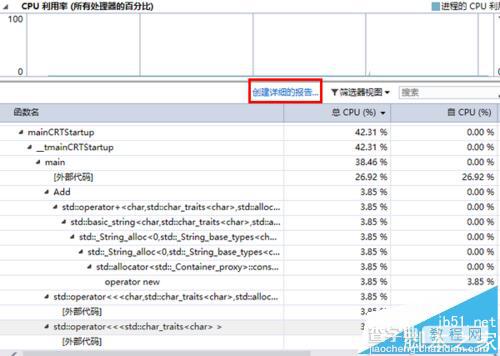 VS2013中程序怎么做代码分析?6