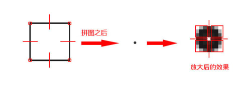 射手影音皮肤设计制作教程6