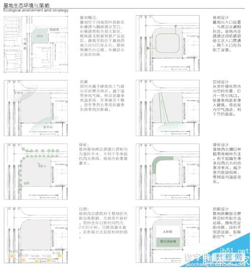 sketchup怎么导出清晰的线稿?1