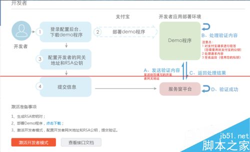 支付宝服务窗平台怎么申请注册？8