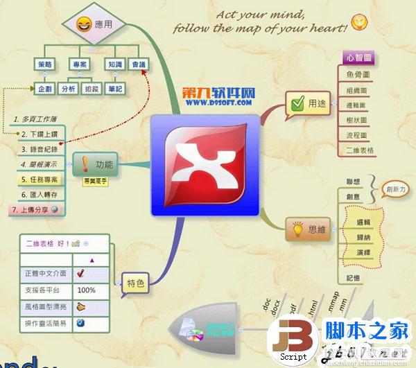 Xmind思维导图制作软件介绍4