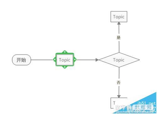 MindManager2016思维导图怎么添加主题?1