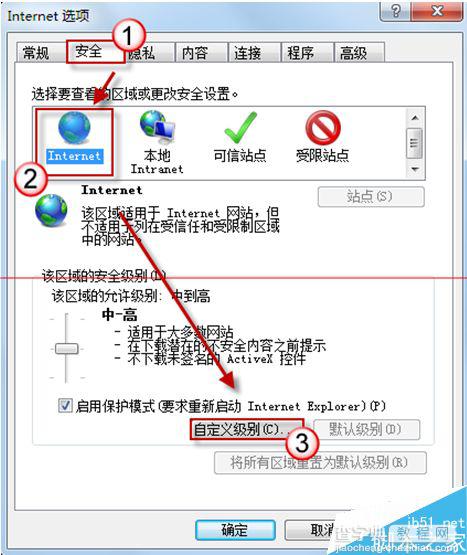 IE8浏览器点击后退没反应该怎么解决？3