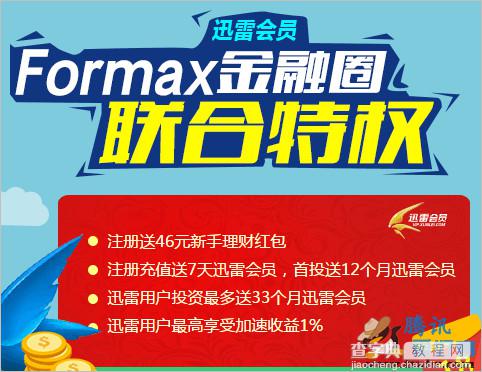 Formax金融圈体验投资活动 100%送1年迅雷VIP会员+7天1