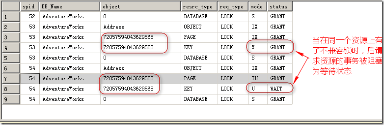 sqlserver锁机制详解(sqlserver查看锁)2