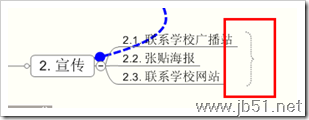 MindManager使用说明(英文版+中文版)36