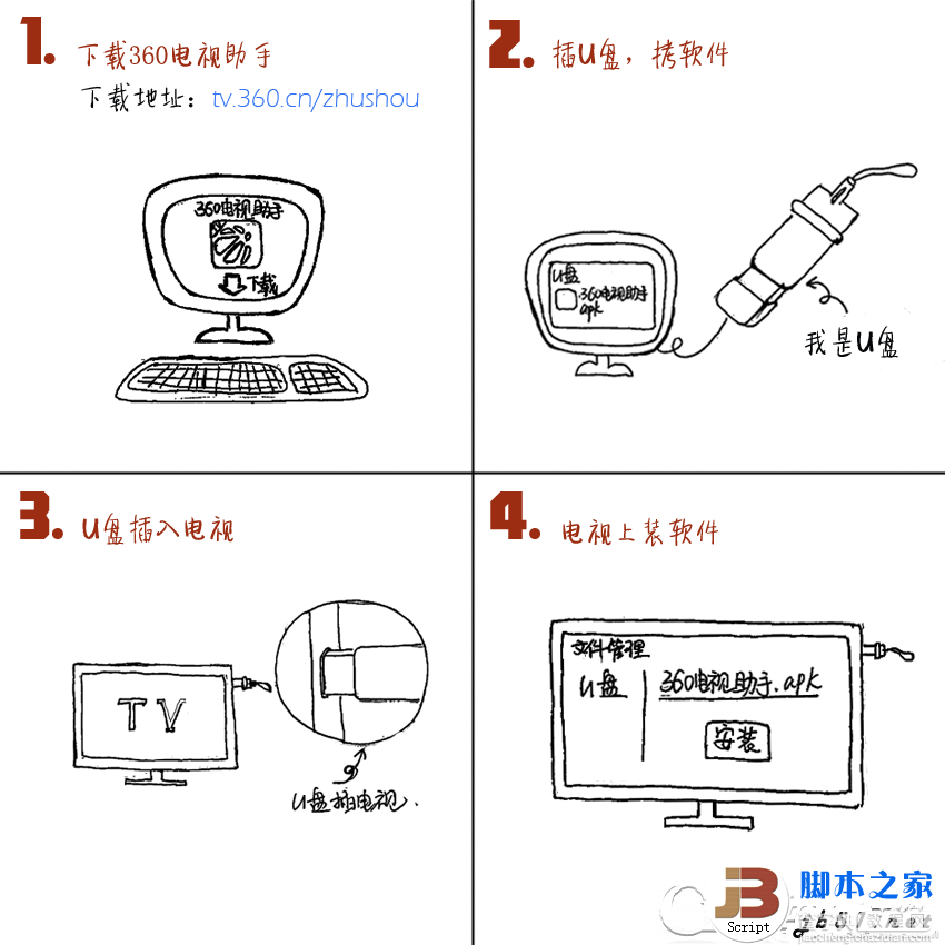 360电视助手是什么、360电视助手怎么用？9