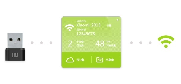 小米随身wifi使用方法(图文) wifi云u盘保存文件2