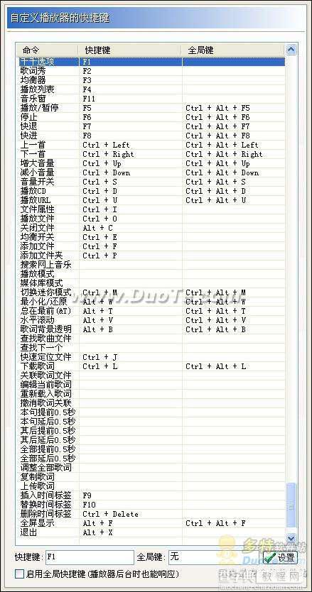 千千静听如何设置快捷键 千千静听快捷键使用大全1