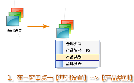 银狐库存管家安装使用图文教程13