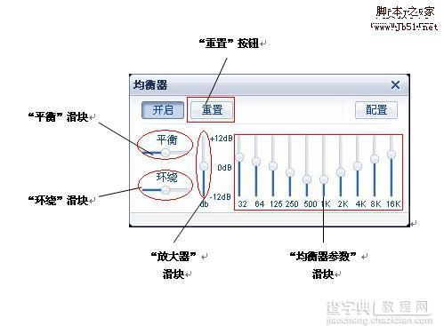 酷我音乐盒 2009轻松DIY出个性音效2