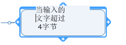 MindManager思维导图中的文字怎么换行?1