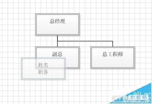 visio怎么绘制组织机构图?7