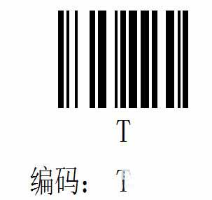 BarTender条码打印怎么设置条码随文本数据的变化?2