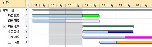 MindManager思维导图有几种视图模式?3