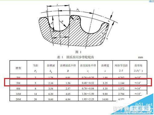 solidworks怎么画同步带轮? solidworks绘制5M齿型同步带轮的方法9