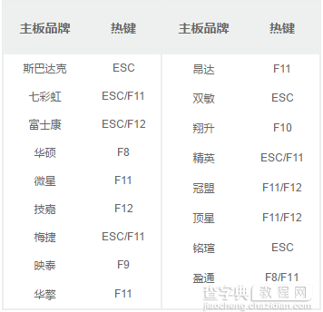 蓝光U宝制作工具怎么使用?蓝光U宝制作工具使用图文教程1