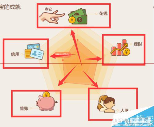 电脑查看支付宝十年账单的方法11