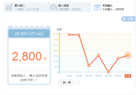 搜狗输入法输入字数统计在哪 搜狗输入法字数统计排名怎么看3