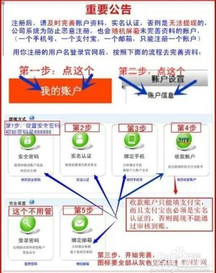 聚来宝怎么注册账户？聚来宝账户注册方法及完善资料流程图解5